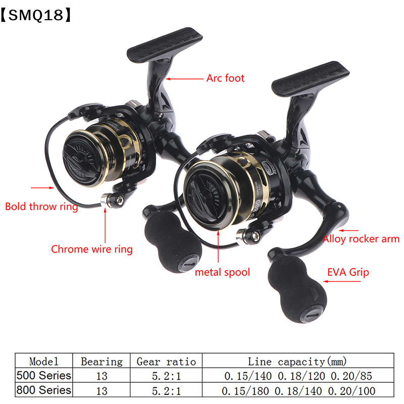 500/800 Series EVA Grip Ultra  - Surf Reel review and price