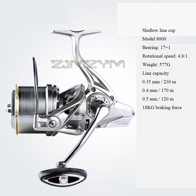 18KG Large Drag Fishing Reels  - Reel Spare Spool review and price