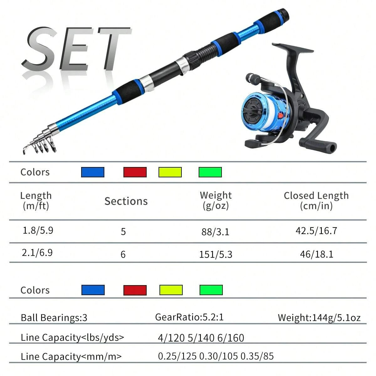 Spinning Fishing Rod and Reel  - Spincast Reel review and price